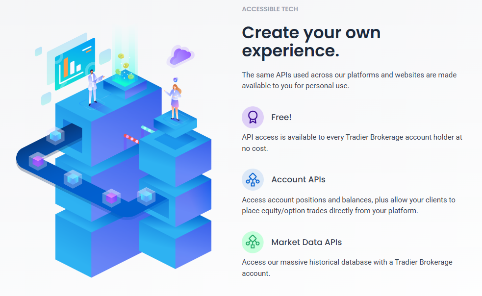 Is Tradier the Best Broker for Developers? Find Out NOW