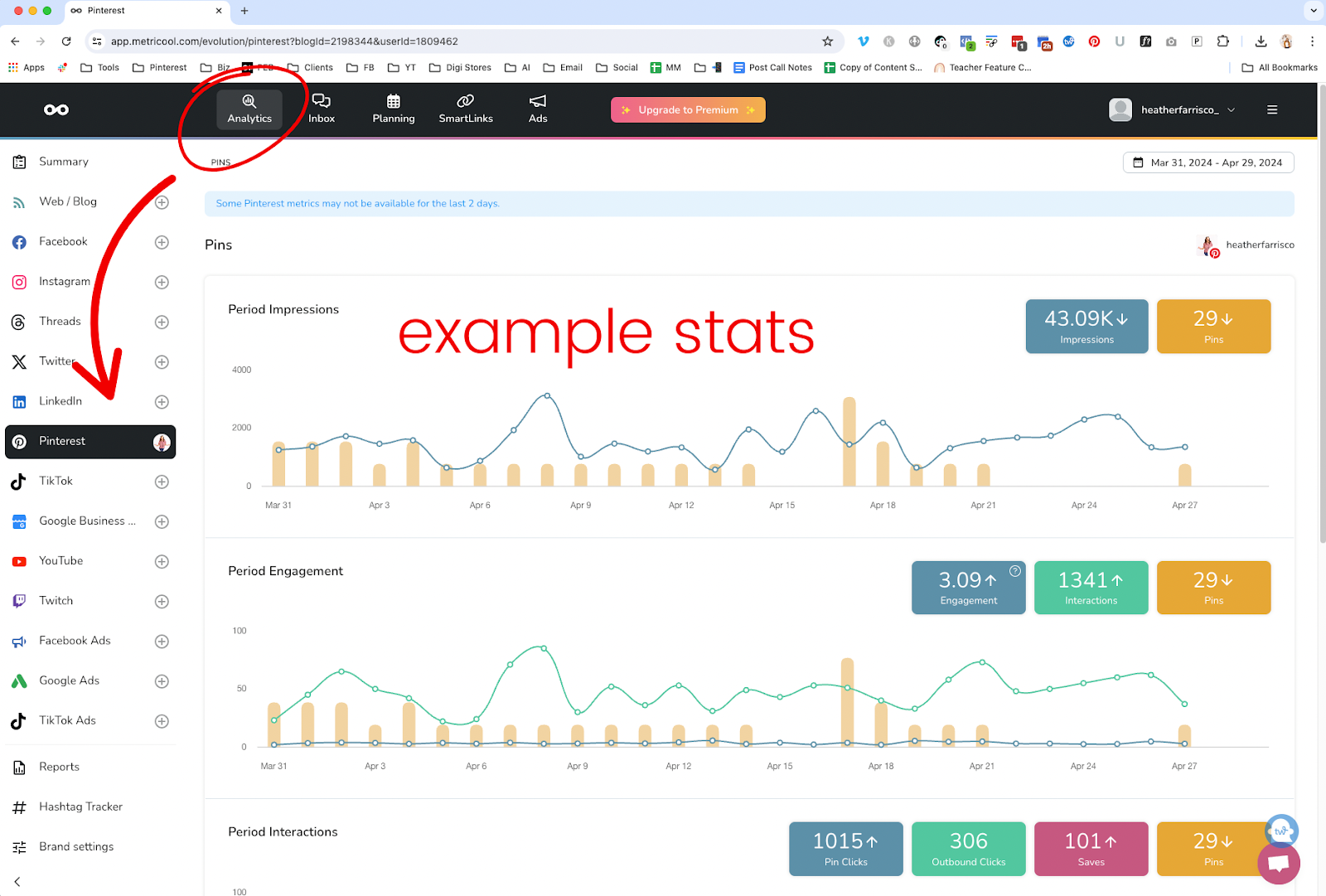Metricool for Pinterest pins analytics dashboard