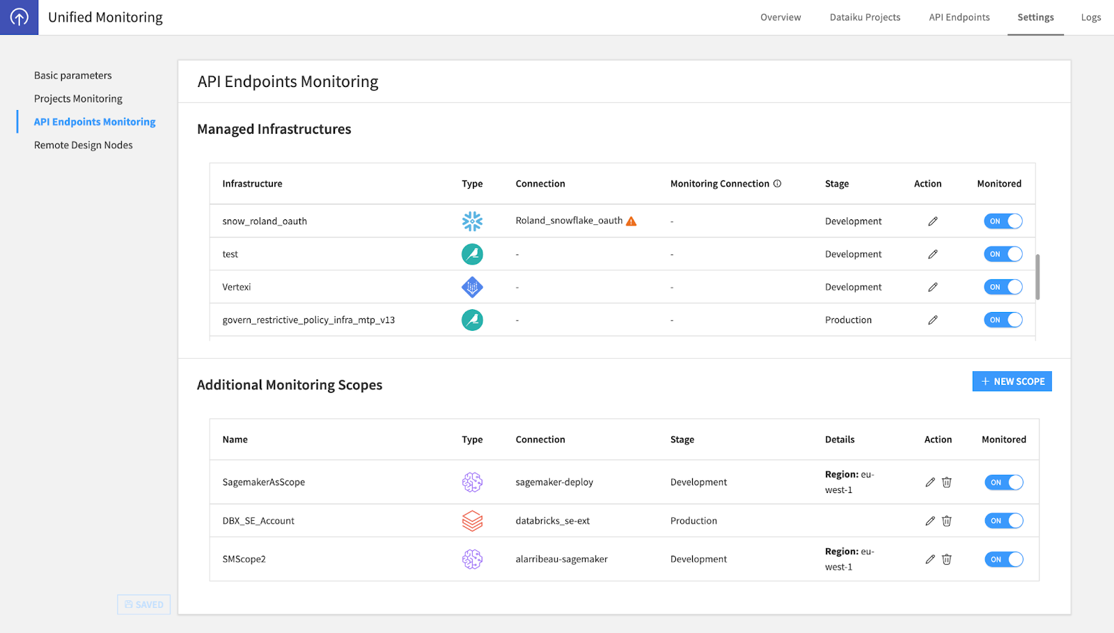 Multiple scopes can be added at once to Unified Monitoring, even from disparate cloud environments.