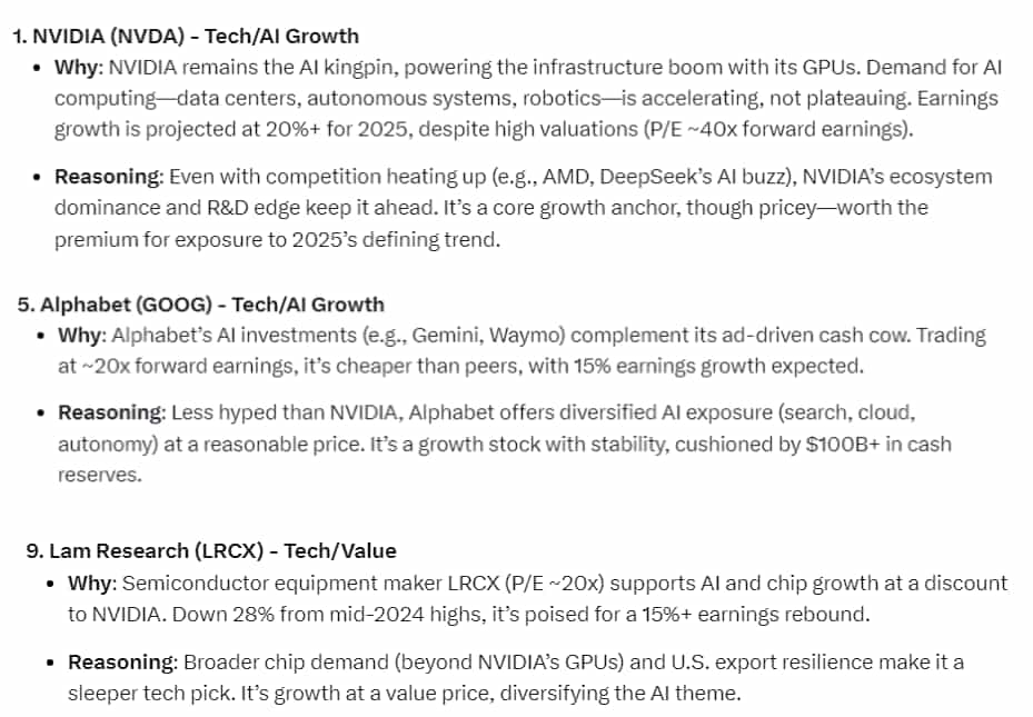 Grok 3 stock pricks: NVDA, GOOG, and LRCX shares