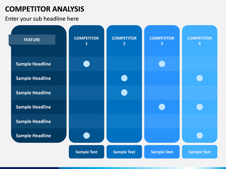 Competitor Analysis Slide