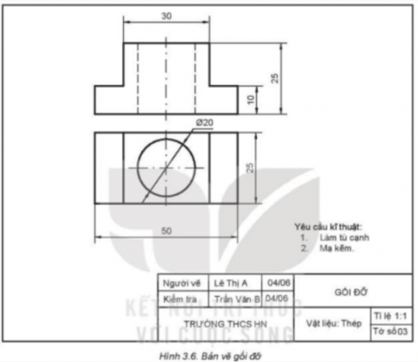 BÀI 3. BẢN VẼ CHI TIẾT