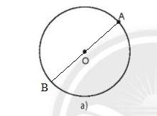 A circle with a line and a point

Description automatically generated