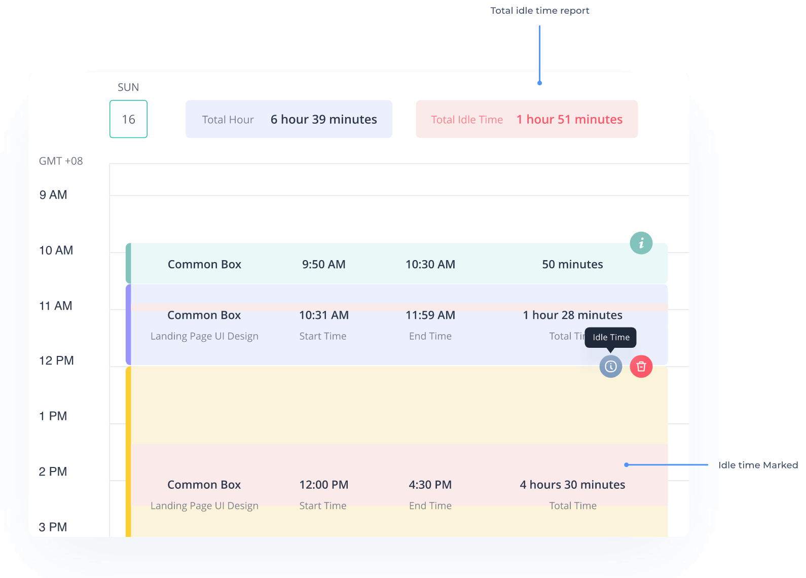 Image of Apploye Idle Time Monitoring