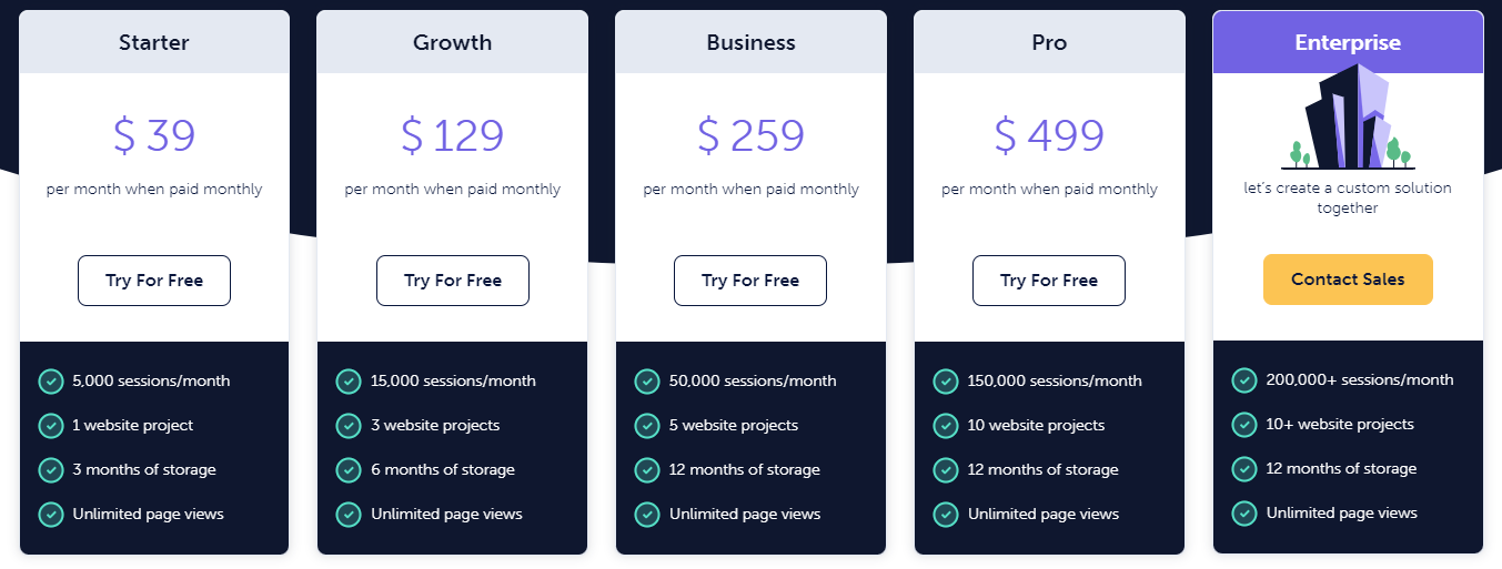 Mouseflow pricing