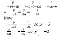 NCERT Solutions for Class 10 Maths chapter 3-Pair of Linear Equations in Two Variables Exercise 3.6/image013.png