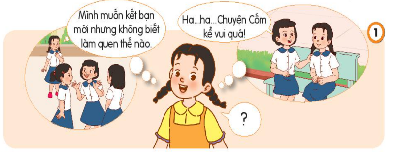 CHỦ ĐỀ: KHÁM PHÁ BẢN THÂNBÀI 8: KHÁM PHÁ ĐIỂM MẠNH, ĐIỂM YẾU CỦA BẢN THÂNA. KHỞI ĐỘNGGv tổ chức cho HS chơi trò chơi “Thám tử nhí”.NỘI DUNG BÀI HỌC GỒM:Quan sát tranh và cho biết các bạn trong tranh có điểm mạnh, điểm yếu nào?Quan sát tranh và trả lời câu hỏiCác bạn trong tranh tự đánh giá điểm mạnh, điểm yếu của bản thân bằng cách nào?B. HOẠT ĐỘNG HÌNH THÀNH KIẾN THỨCHoạt động 1: Quan sát tranh và cho biết các bạn trong tranh có điểm mạnh, điểm yếu nào?Quan sát tranh và cho biết các bạn trong tranh có những điểm mạnh, điểm yếu nào?  Nội dung ghi nhớ:+ Tranh 1:Điểm mạnh: kể chuyện hay.Điểm yếu: còn nhút nhát, chưa biết cách làm quen.+ Tranh 2: Điểm mạnh: cao, khỏe.Điểm yếu: ghi nhớ không tốt. + Tranh 3:Điểm mạnh: đàn hay, nói tiếng Anh tốt. Hoạt động 2: Quan sát tranh và trả lời câu hỏiNhận ra điểm mạnh, điểm yếu của bản thân sẽ giúp gì cho các bạn trong tranh? Nội dung ghi nhớ:Nhận ra điểm mạnh, điểm yếu của bản thân sẽ giúp cho các bạn + Tự tin tham gia phong trào của lớp.+ Phải cố gắng luyện đọc nhiều hơn. Hoạt động 3: Các bạn trong tranh tự đánh giá điểm mạnh, điểm yếu của bản thân bằng cách nào?Các bạn trong tranh tự đánh giá điểm mạnh, điểm yếu của bản thân bằng cách nào?  Nội dung ghi nhớ:+ Tranh 1: Bin tự đánh giá được điểm yếu của mình là hấp tấp, không kiểm tra kĩ lại nên kết quả có nhiều lỗi sai.+ Tranh 2: Na được cô giáo khen là có năng khiếu vẽ tranh đẹp. Thông qua lời khuyên của cô giáo, Na nhận ra điểm mạnh của mình.C. HOẠT ĐỘNG LUYỆN TẬPCâu 1: Vì sao cần phải biết điểm mạnh, điểm yếu của bản thân?A. Biết điểm mạnh, điểm yếu làm bản thân tự ti với mọi người. B. Biết điểm mạnh, điểm yếu làm bản thân  không ngừng phát triển.C. Biết điểm mạnh, điểm yếu của bản thân để không ngừng phát triển, tập trung phát huy điểm mạnh, nỗ lực cải thiện điểm yếu và hoàn thiện bản thân.Câu 2: Bạn nam trong tranh đã nhận ra điểm mạnh hay điểm yếu của bản thân ?  A. Điểm mạnhB. Điểm yếuCâu 3: Bạn nữ trong tranh đã thấy được điểm mạnh hay điểm yếu của bản thân ? A. Điểm mạnhB. Điểm yếu Câu 4: Tranh dưới đây chỉ ra điểm yếu nào của bạn nam ? A. Thói quen bừa bộn B. Ngoan ngoãn nghe lời. C. Đi học muộn. Câu 5:  Tranh dưới đây chỉ ra điểm yếu nào của bạn nữ ? A. Thói quen bừa bộn B. Ngoan ngoãn nghe lời. C. Đi học muộn. Nội dung ghi nhớ:Câu hỏi12345Đáp ánCBAACD. HOẠT ĐỘNG VẬN DỤNG