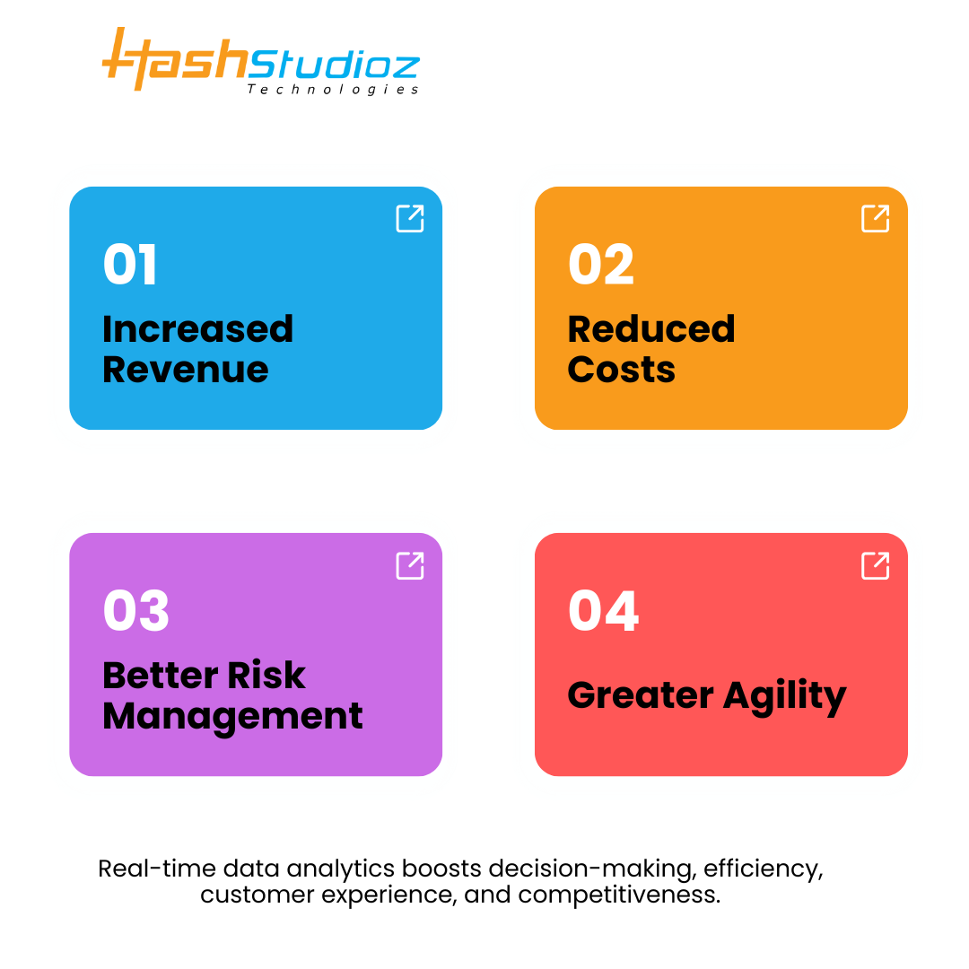 Key Benefits of Real-Time Data Analytics