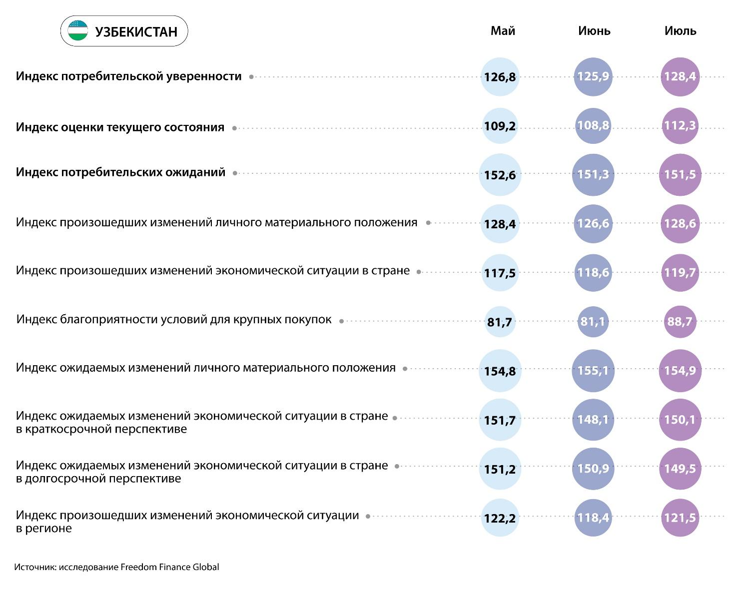 Изображение выглядит как текст, снимок экрана, число, Шрифт

Автоматически созданное описание