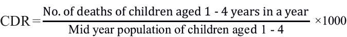 Child Death Rate /1-4 Year Mortality Rate