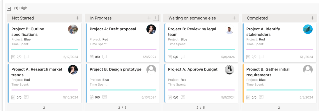 Pic. 7. Example Virto Kanban Board.