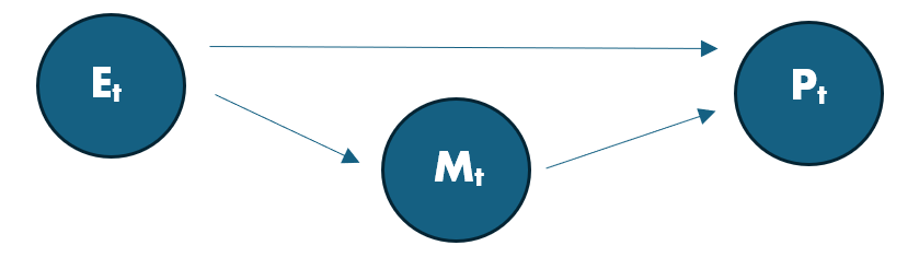 Gráfico

Descripción generada automáticamente