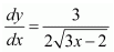 NCERT Solutions for Class 12 Maths Application of Derivatives/1fb4848d.gif