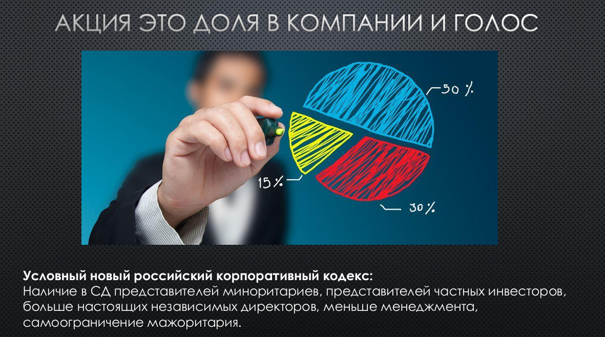 Как получить капитализацию фондового рынка в 66% от ВВП - версия Элвиса Марламова