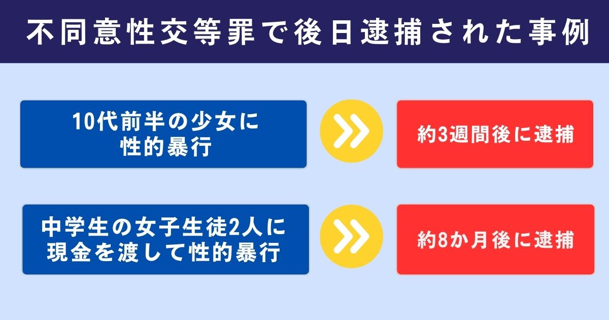 不同意性交等罪で後日逮捕された事例