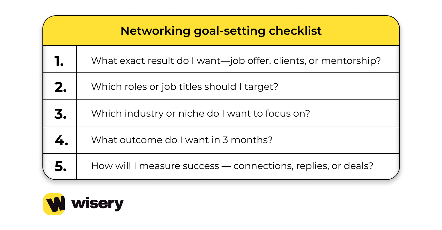 Successful networker goal-setting checklist