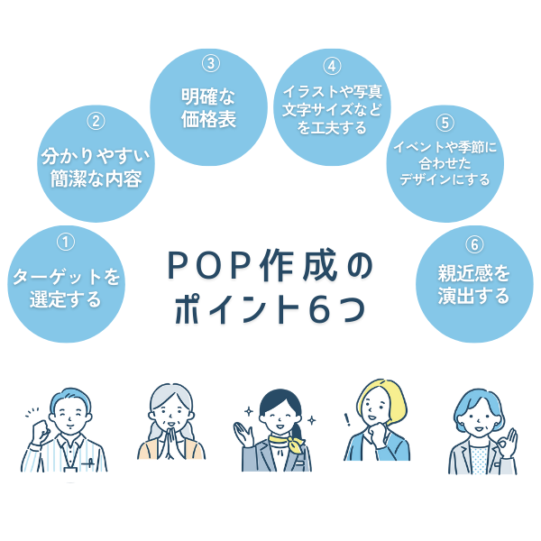 POP作成のポイント6つ