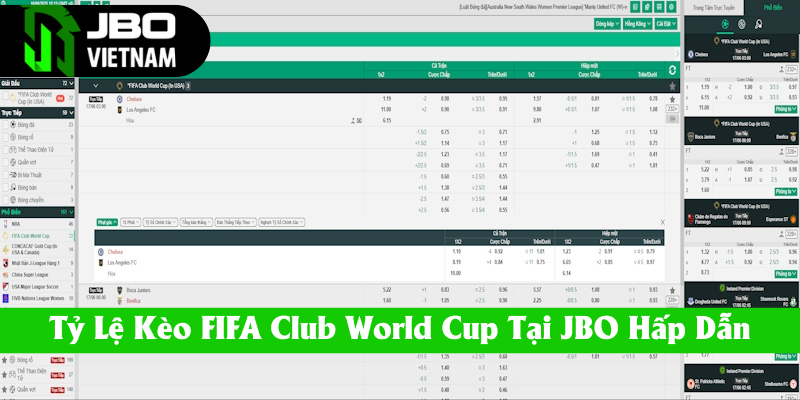 Cá cược FIFA Club World Cup tại JBO đạt tỷ lệ cao