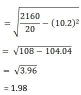 NCERT Soluitons for Class 11 Maths Chapter 15 Statistics Image 63