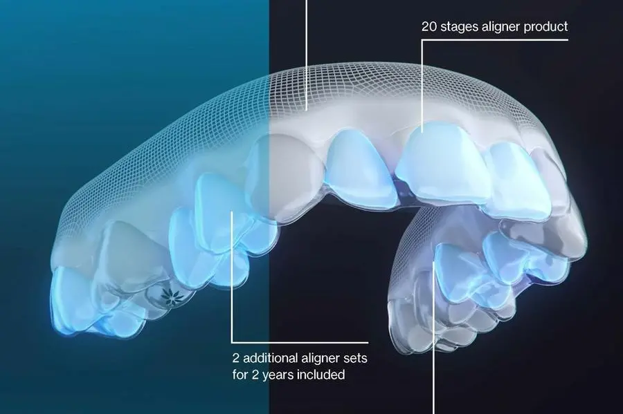 Align Technology Share Price 100$ 400$ Invisalign Cost Costco