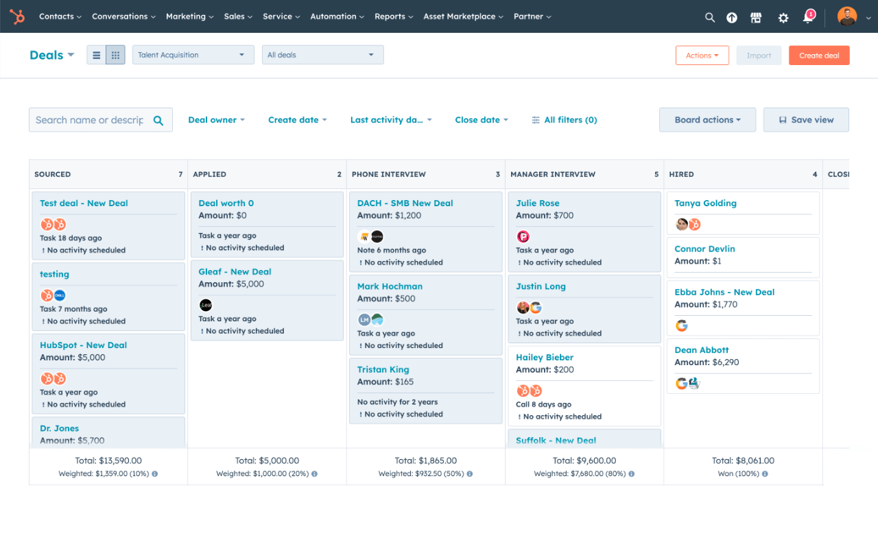 HubSpot Sales Pipeline Management