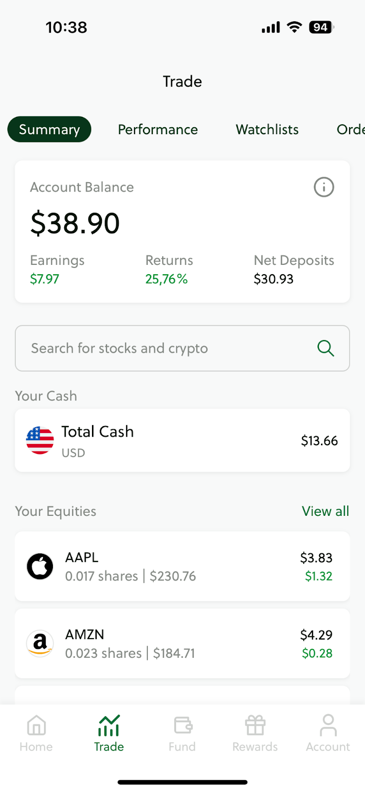 how to trade stocks in the UAE