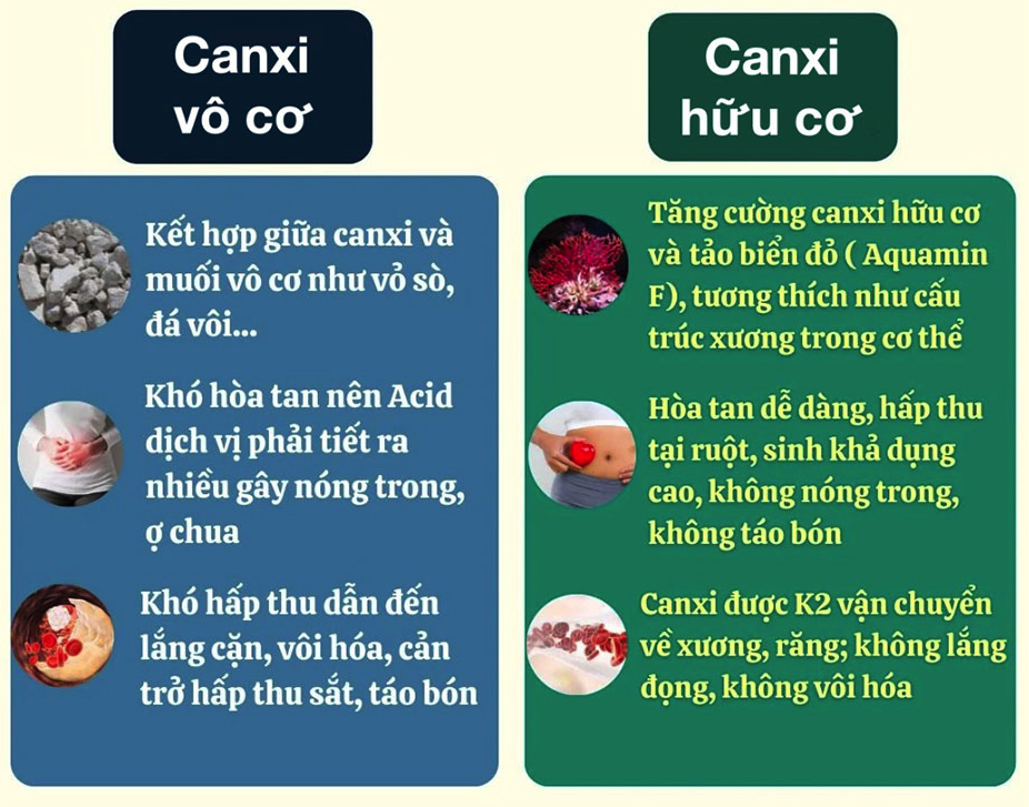 Thực hư sữa hiup