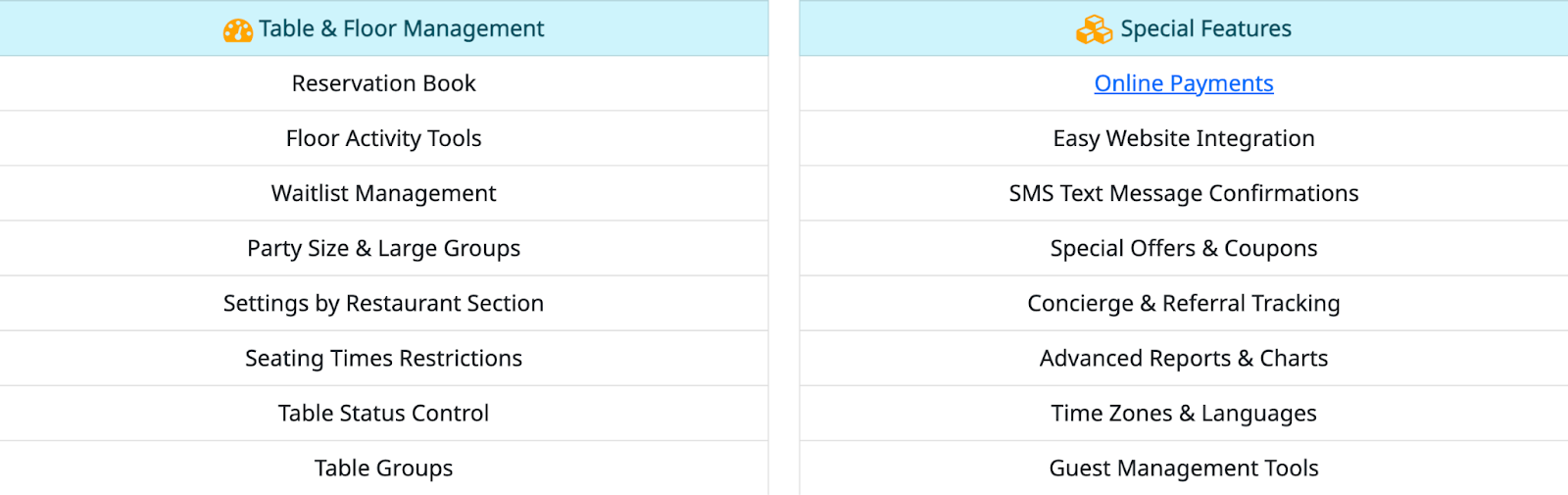 TableAgent dashboard