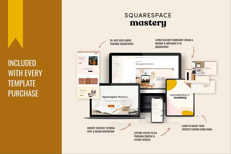 best fonts on squarespace,
Squarespace templates, squarespace website templates,Squarespace best templates,
 Squarespace Themes, free squarespace templates, Presentybox