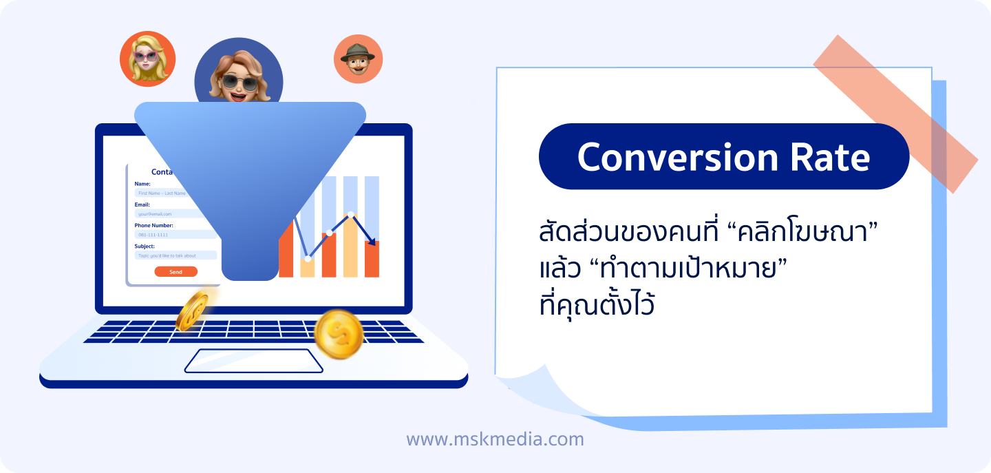 วิธีการคำนวณ conversion rate