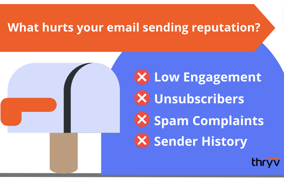 things that hurt your email sending reputation