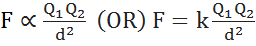 Coulomb’s second law states that, the force of attraction or repulsion between the two electrically charged particles is directly proportional to the product of magnitudes of two charges and inversely proportional to the square of the distance between two charges. 