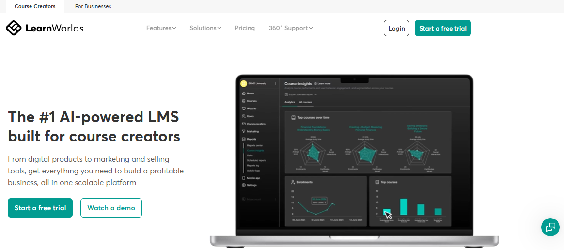 LearnWorlds site