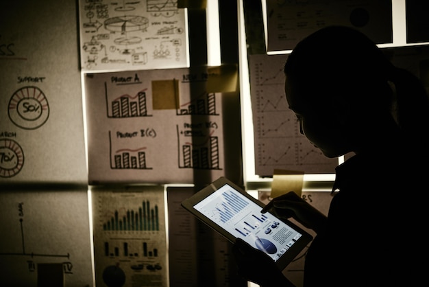 How Data Insights Drive Better Decisions