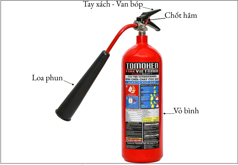 Bình chữa cháy CO2