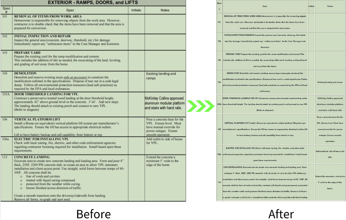 extract-standard-table-from-pdf