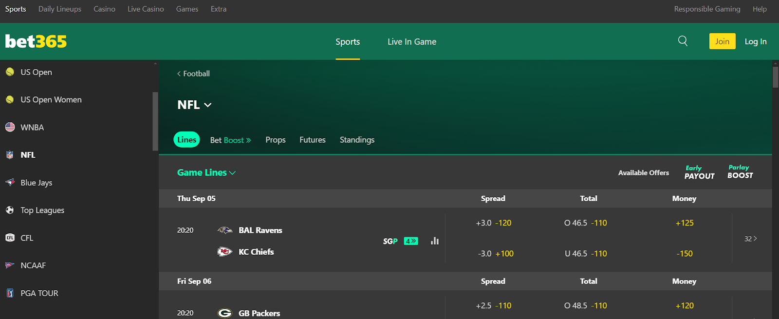 bet365 NFL Betting Sites