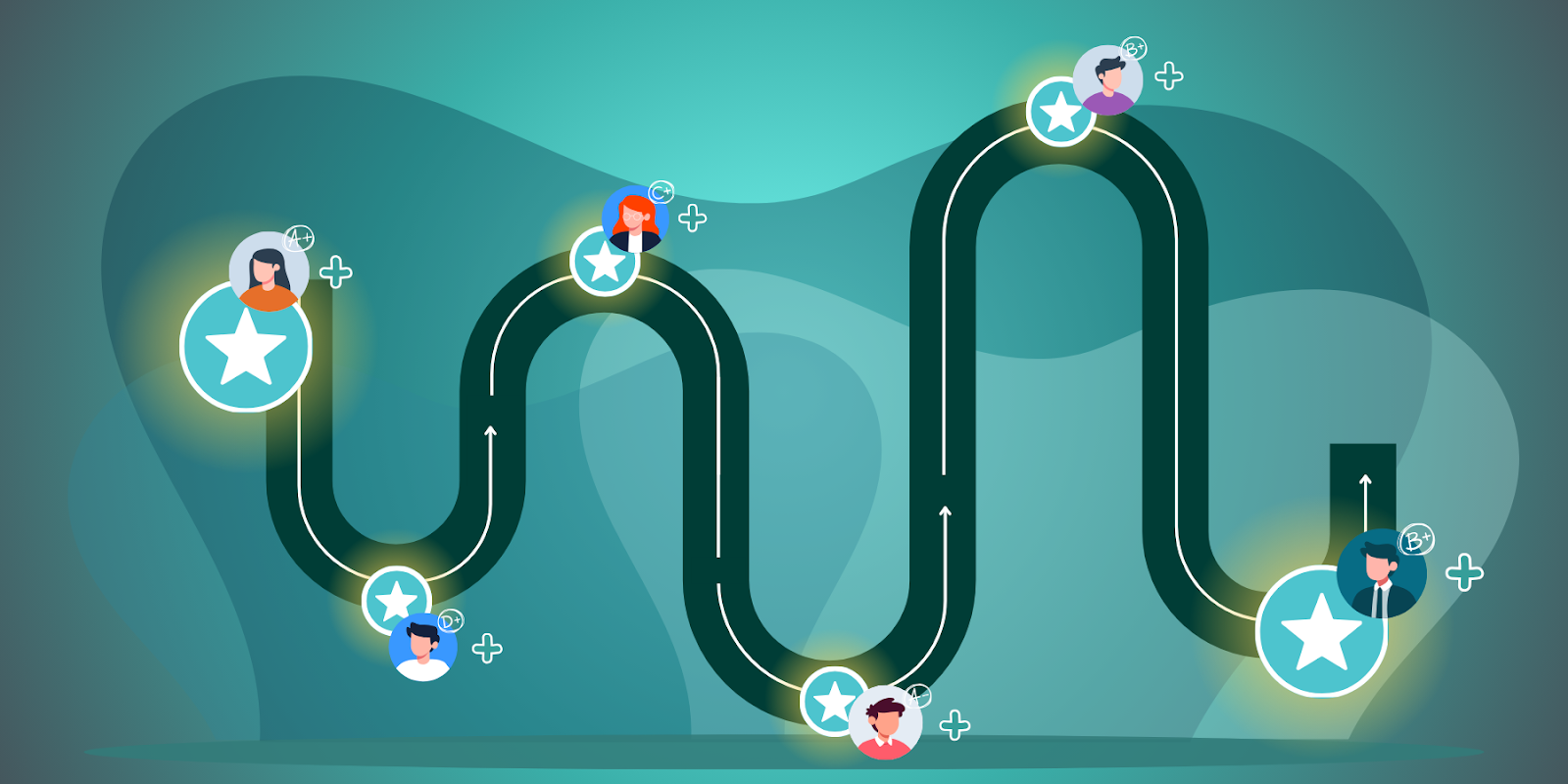 Illustration of a customer journey with various touchpoints, highlighting how lead scoring and attribution models track interactions.