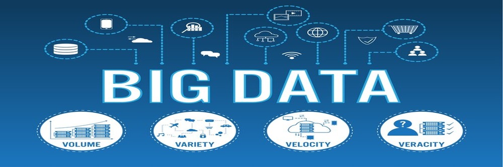 Digram showcasing the Vs of Big Data