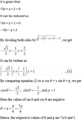 NCERT Solutions for Class 11 Maths Chapter 10 – Straight Lines image - 49