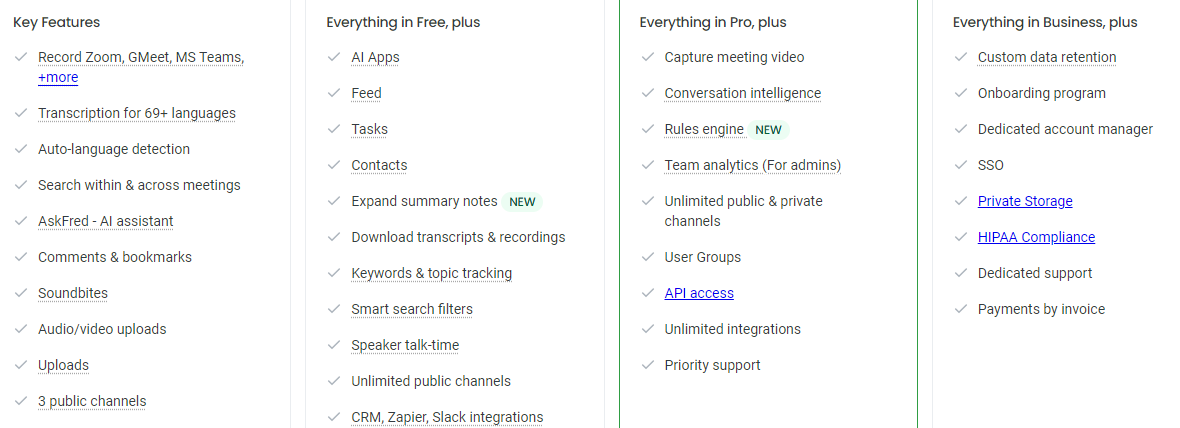 Fireflies.ai pricing plans