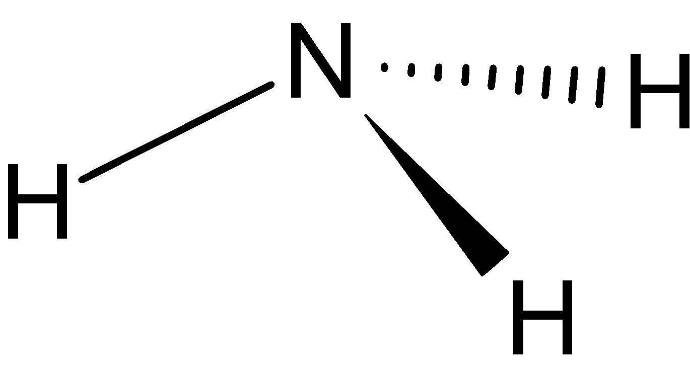 BÀI 5.  AMMONIA. MUỐI AMMONIUM