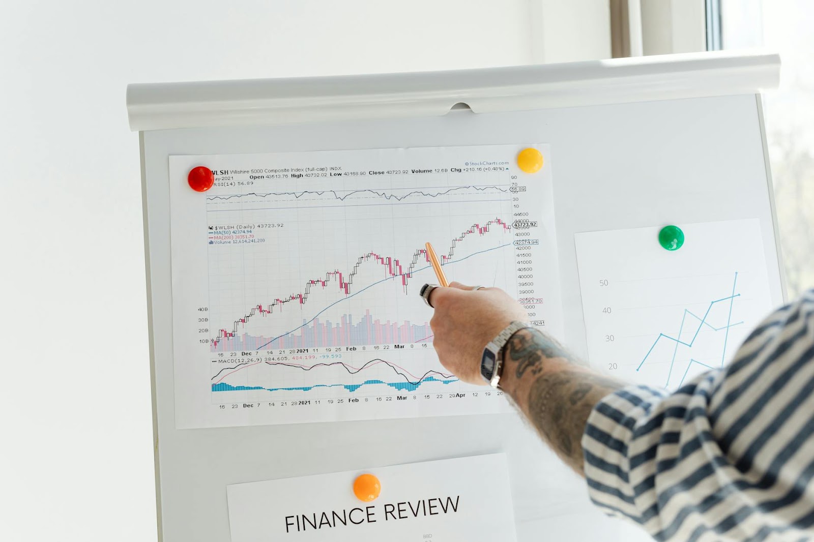 https://www.pexels.com/photo/a-report-paper-on-white-board-7876379/