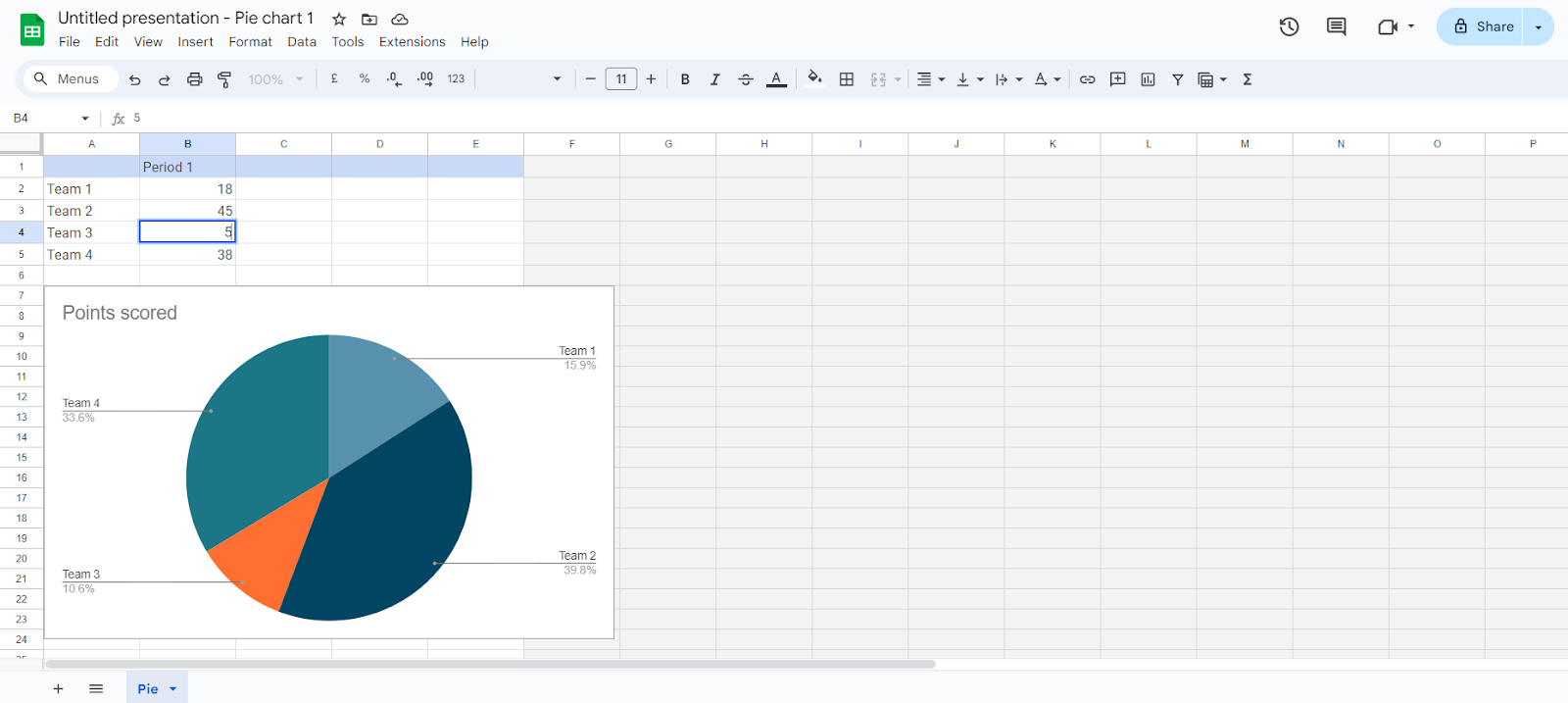 Inputting data to build your chart