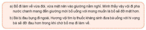 CHỦ ĐỀ 5. EM VỚI GIA ĐÌNHBÀI 1. KĨ NĂNG CHĂM SÓC NGƯỜI THÂN KHI BỊ ỐM, MỆTHoạt động 1: Chia sẻ về kĩ năng chăm sóc người thân khi bị mệt, ốmCâu 1: Nghiên cứu các trường hợp sau:Em có nhận xét gì về kĩ năng chăm sóc người thân bị mệt, ốm của các bạn trong các tình huống trên? Em có cách chăm sóc nào khác?Đáp án chuẩn:- Tình huống a: Uống nước chanh khi đói: Gây đau dạ dày.- Tình huống b: Tự ý cho người ốm uống thuốc, đặc biệt kháng sinh: Nguy hiểm.Câu 2: Chia sẻ thêm về kĩ năng chăm sóc người thân khi bị mệt, ốm mà em biết.Đáp án chuẩn:- Hỏi về tình trạng sức khoẻ.- Đỡ lên giường nghỉ ngơi.- Có biện pháp xử lí thích hợpHoạt động 2: Xác định việc nên, không nên khi chăm sóc người thân bị mệt, ốmCâu 1: Xác định việc nên, không nên làm khi chăm sóc người thân bị mệt, ốm.Đáp án chuẩn:Việc nên làmViệc không nên làmCho uống thuốc theo chỉ dẫn của bác sĩTuỳ tiện cho uống thuốcCho ăn đồ ăn nóng, mềm, dễ tiêu hoá: cháo, súp,…, ăn nhiều hoa quảCho uống nước chanh khi bụng đang đói hoặc ăn đồ cay nóng,…Giữ thái độ nhẹ nhàng, ân cầnTức giận, nổi nóng với người bệnhVệ sinh cho người bệnh, phòng bệnh và nơi ở thường xuyênChỉ cần vệ sinh cho người bệnh thường xuyên là đủKhuyến khích người bệnh vận độngKhông để người bệnh ra khỏi giường cho đến khi khoẻ lạiHoạt động 3: Sắm vai thể hiện kĩ năng chăm sóc người thân