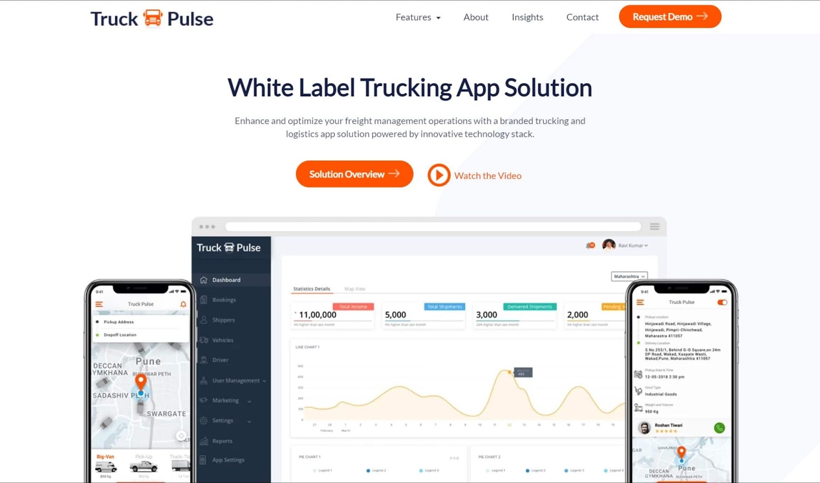 Screenshot of Truck Pulse website