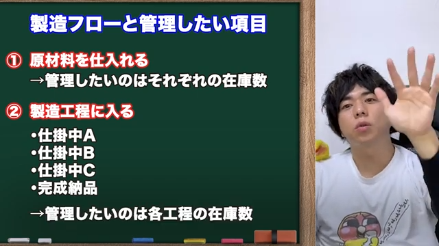 kintoneで製造業の在庫・工程管理をシステム化