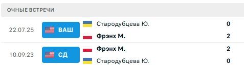 Зображення, що містить текст, Шрифт, число, знімок екрана

Вміст, створений ШІ, може бути неправильним.