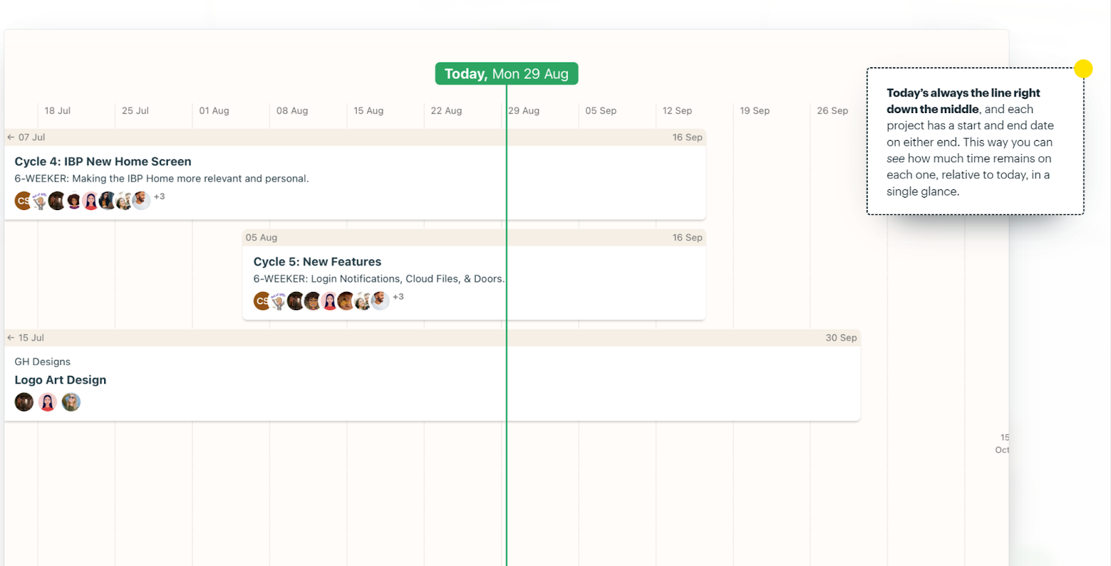 Basecamp project management software dashboard