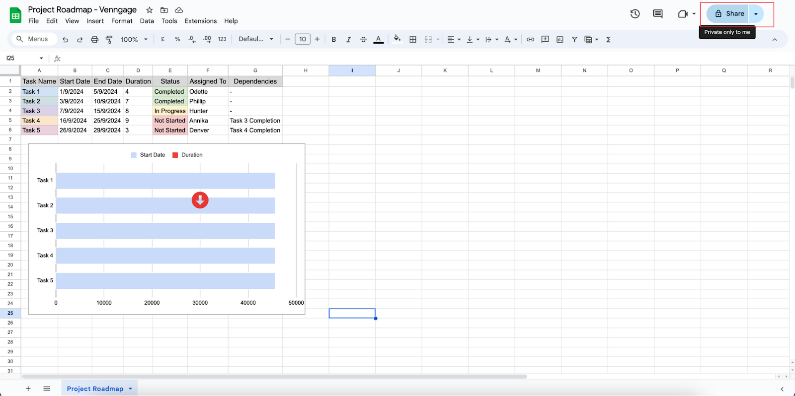 Sharing Google Sheets